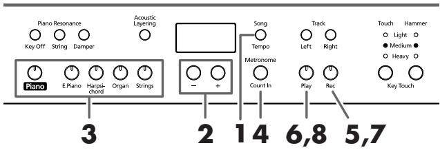 ROLAND HP-107E - Enregistrer un nouveau morceau - 1