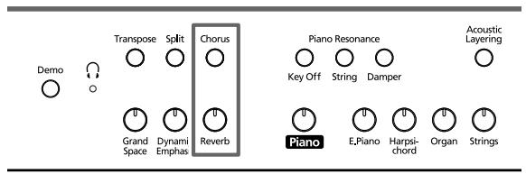 ROLAND HP-107E - Verwendung der Digital-Effekte - 1