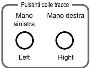 ROLAND HP-107E - Suonare le due mani separatamente - 1