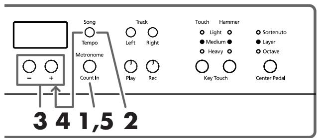 ROLAND HP-107E - ■ Hacer sonar el metrónomo - 1