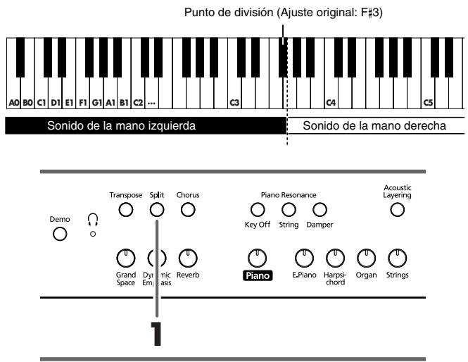 ROLAND HP-107E - Tocar diferentes sonidos con las manos izquierda y derecha (Interpretación Split) - 1