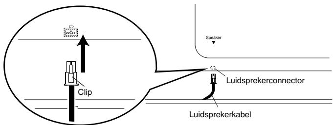 ROLAND HP-107E - Luidsprekerkabel aansluiten - 1