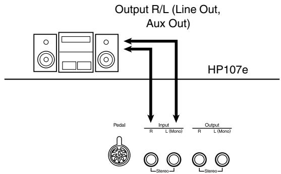 ROLAND HP-107E - Exemples de connexion - 2