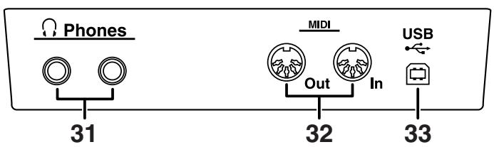 ROLAND HP-107E - Face inférieure - 1