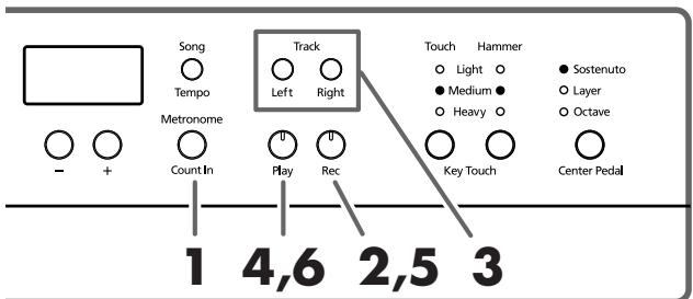 ROLAND HP-107E - Aparte opname van de linker- en rechterhand - 2