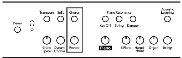 ROLAND HP-107E - Ajouter des effets au son - 1