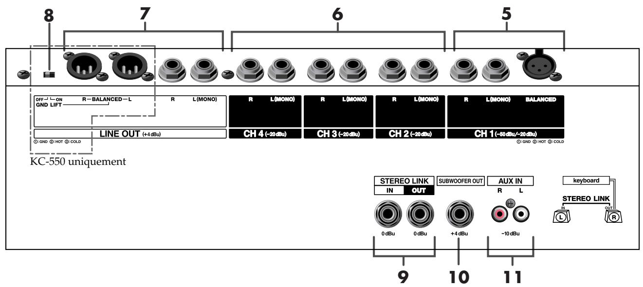 ROLAND KC-350 - Interrupteur POWER - 1