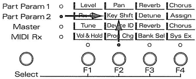 ROLAND M-GS64 - Sélection d'un paramètre; méthode 1 - 1