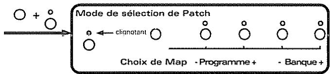 ROLAND M-GS64 - Procédure - 1
