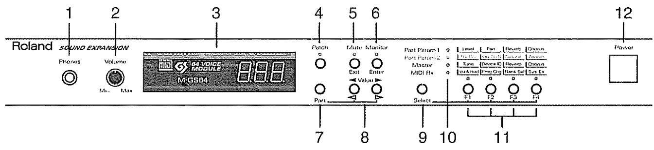 ROLAND M-GS64 - Format GS - 1