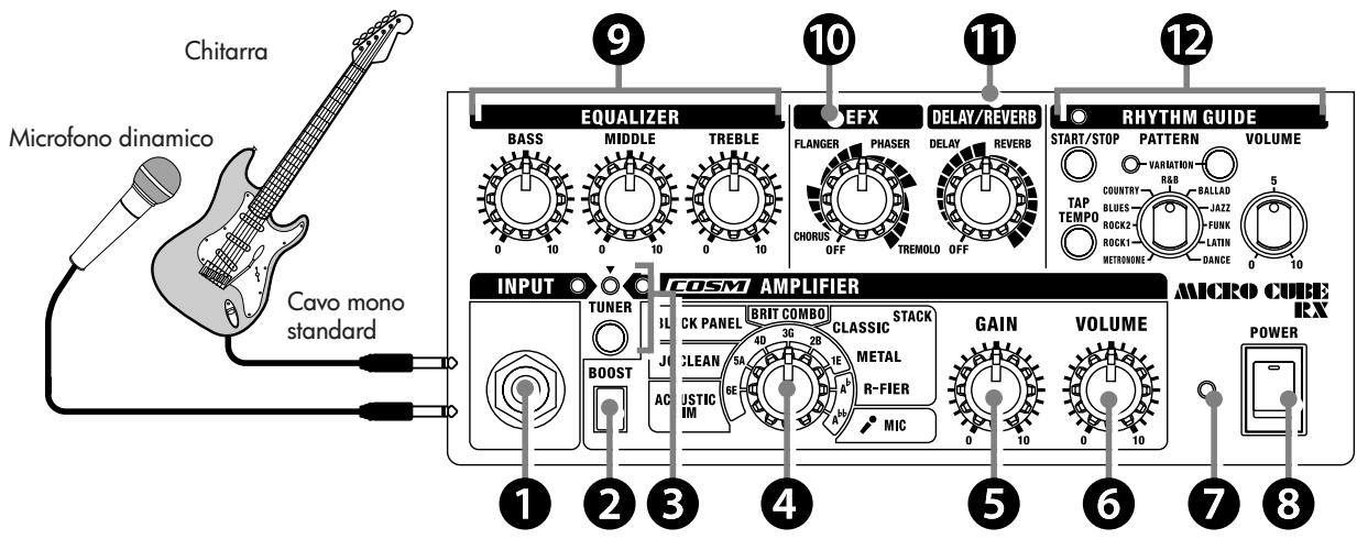 Chitarra Microfono dinamico Cavo mono standard 9 10 11 12 EQUALIZER BASS MIDDLE TREBLE EFX FLANGER PHASER DELAY REVERB RHYTHM GUIDE START/STOP PATTERN VOLUME VARIATION R&B BALLAD TAP COUNTRY ROLLAR BLUES JAZZ FUNK ROCK2 FUNK LATIN ROCK1 LATIN DANCE METRONONE INPUT COSM AMPLIFIER TUNER BLACK PANEL BRIT COMBO CLASSIC STACK JOCLEAN 6A METAL R-FIER ACUSTIC IM MIC GAIN VOLUME POWER 1 2 3 4 5 6 7 8