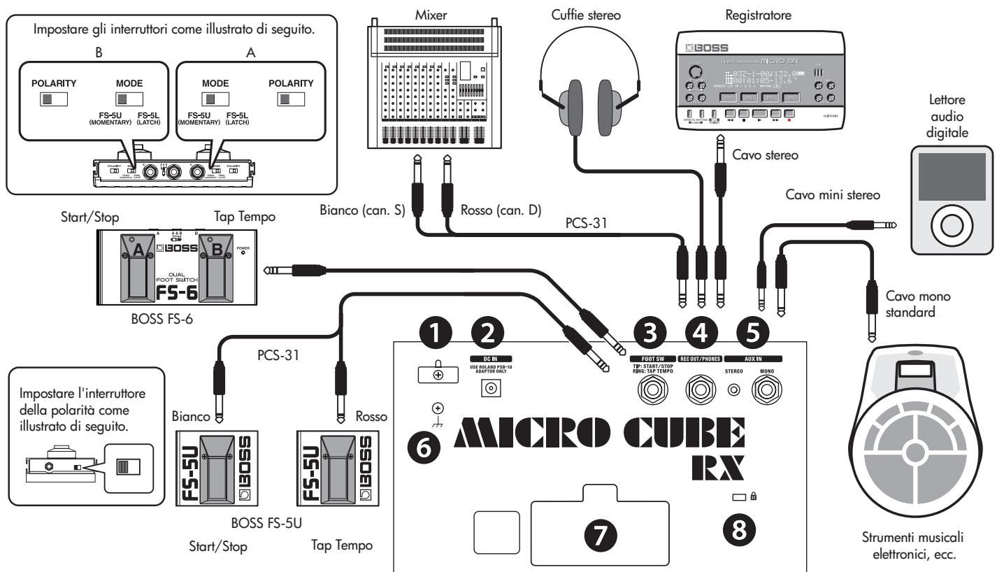 ROLAND MICRO CUBE RX - Pannello posteriore - 1
