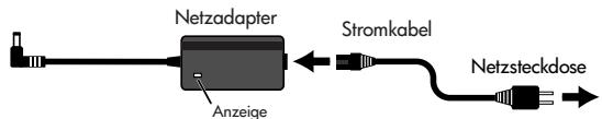 ROLAND MICRO CUBE RX - Anschließen des Netzadapters - 1