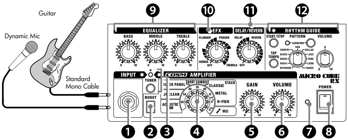 Guitar Dynamic Mic Standard Mono Cable 9 10 11 12 EQUALIZER BASS MIDDLE TREBLE DEFX FLANGER PHASER DELAY REVERB RHYTHM GUIDE START/STOP PATTERN VOLUME VARIATION RAB COUNTRY RAB BALLAD 5 TAP TEMPO BLUES JAZZ FUNK LATIN DANCE RICH COUBER METRONONE INPUT COSM AMPLIFIER TUNER BLOCK PANEL BRIT COMBO CLASSIC STACK JULIC CLEAN SA METAL R-FIER MIC GAIN VOLUME BOOST ACUSTIC IM MIC 1 2 3 4 5 6 7 8 MICRO CUBE RX POWER