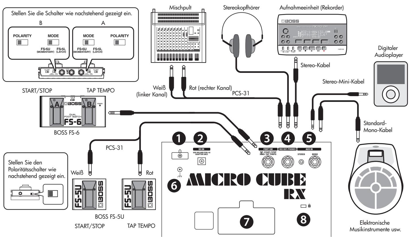 ROLAND MICRO CUBE RX - Rückseite - 1