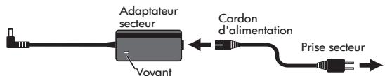 Adaptateur secteur Cordon d'alimentation Prise secteur Voyant