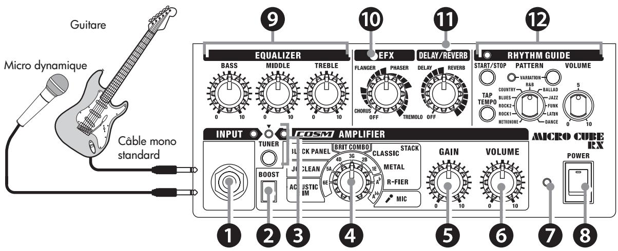 Guitare Micro dynamique Cable mono standard 9 10 11 12 EQUALIZER BASS MIDDLE TREBLE DEFX FLANGER PHASER DELAY/REVERB RHYTHM GUIDE CHORUS OFF TRENOMO OFF START/STOP PATTERN VOLUME VARIATION R&B COUNTRY BILLLAD JAZZ FUNK LATIN DANCE TAP TEMPO METRONOME INPUT COSM AMPLIFIER TUNER BLACK PANEL BRIT COMBO CLASSIC STACK GAIN VOLUME JULIC CLEAN 6E ALE METAL R-FIER MIC ACUSTIC IM POWER 1 2 3 4 5 6 7 8 MICRO CUBE RX