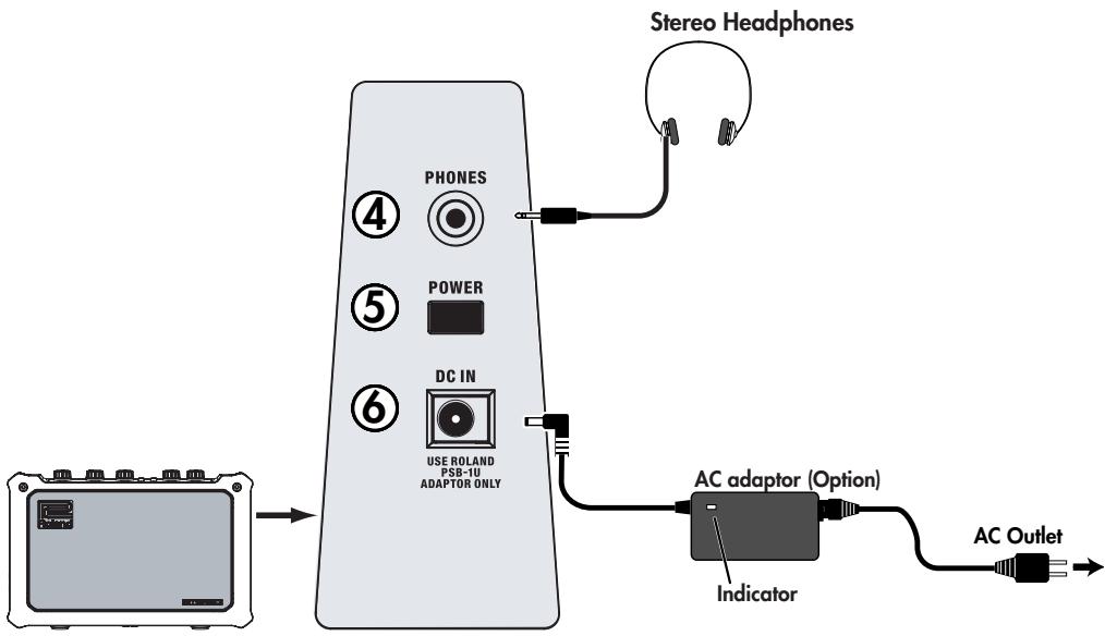 ROLAND MOBILE CUBE - Side Panel (Right) - 1