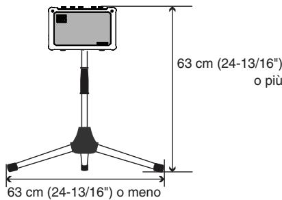 63 cm (24-13/16") o più 63 cm (24-13/16") o meno