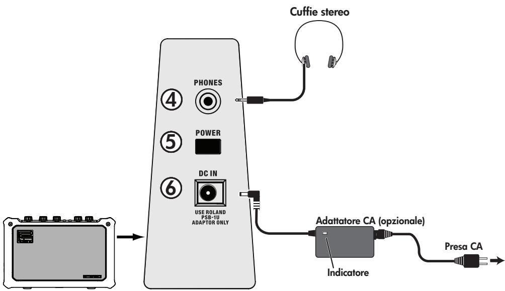 ROLAND MOBILE CUBE - Pannello laterale (destra) - 1