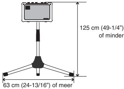 125 cm (49-1/4") of minder 63 cm (24-13/16") of meer