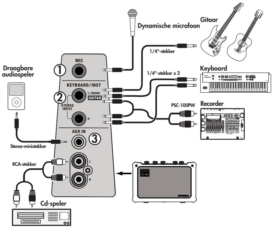 ROLAND MOBILE CUBE - Zijpaneel (links) - 1