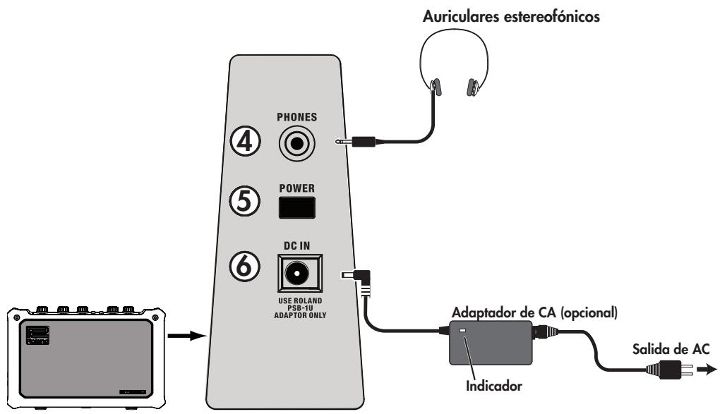 ROLAND MOBILE CUBE - Panel lateral (derecha) - 1