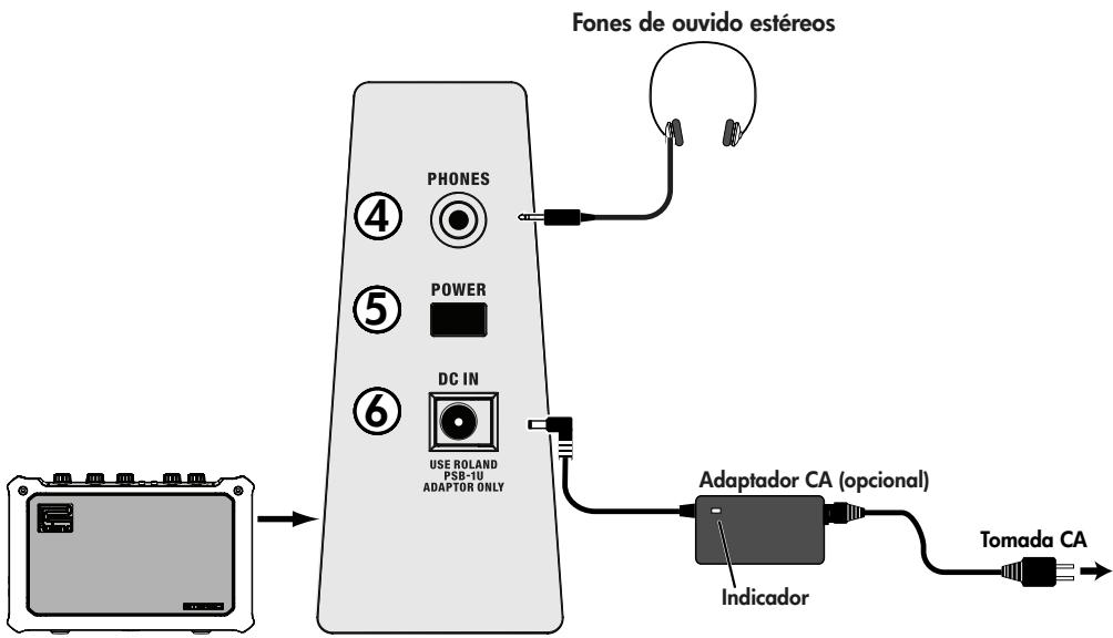 ROLAND MOBILE CUBE - Painel lateral (direito) - 1