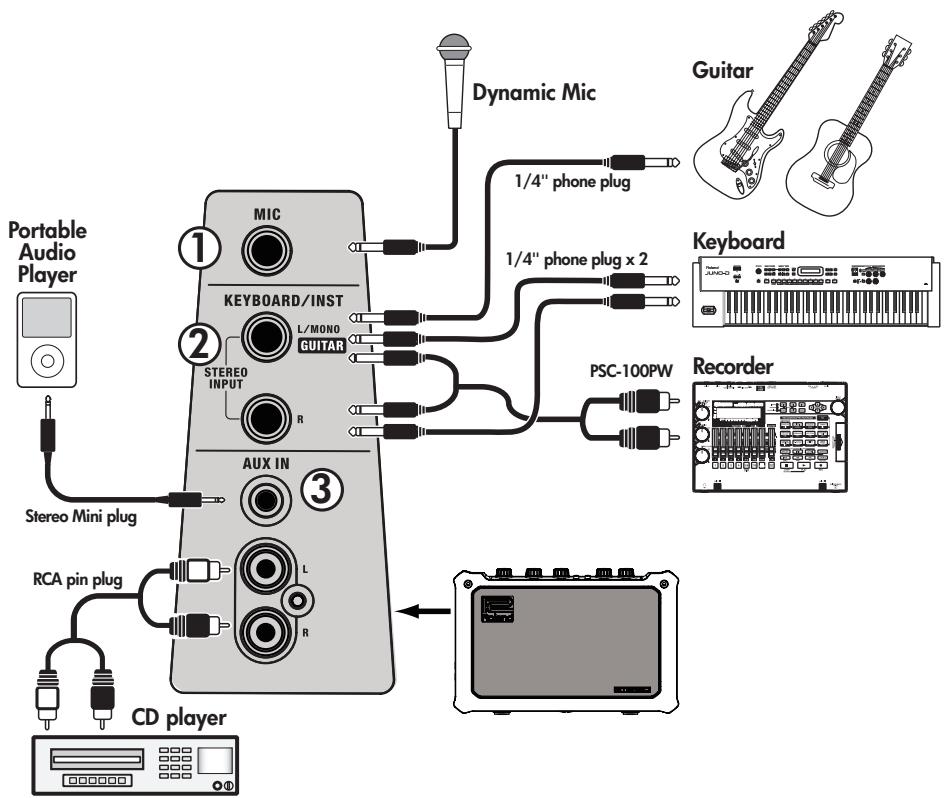 ROLAND MOBILE CUBE - Side Panel (Left) - 1