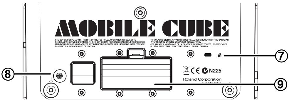 MOBILE CUBE THIS DEVICE COMPLIES WITH PART 15 OF THE FCC RULES, OPERATION IS SUBJECT TO THE FOLLOWING TWO CONDITIONS: (1) THIS DEVICE MAY NOT CAUSE HARMFUL INTERFERENCE, AND (2) THIS DEVICE MUST ACCEPT ANY INTERFERENCE RECEIVED, INCLUDING INTERFERENCE THAT MAY CAUSE UNDESIGNED OPERATION. THIS CLASS B DIGITAL APPARATUS MEETS ALL REQUIREMENTS OF THE CANADIAN INTERFERENCE-CAUSING EQUIPMENT REGULATIONS. CET APPAREL NUMÉRIQUE DE LA CLASSE B RESPECTE TOUTES LES EXIGENCES DU REGLÈMENT SUR LE KATEREL BROILLEUR DU CANADA. ⑧ ⑦ ⑨ Roland Corporation