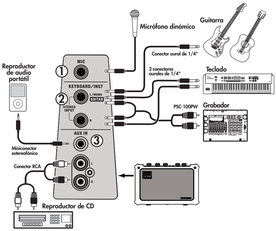 ROLAND MOBILE CUBE - Panel lateral (izquierda) - 1