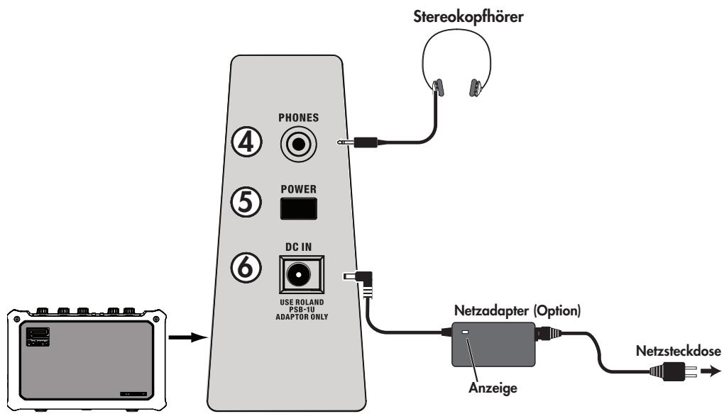 ROLAND MOBILE CUBE - Rechte Verstärkerseite - 1