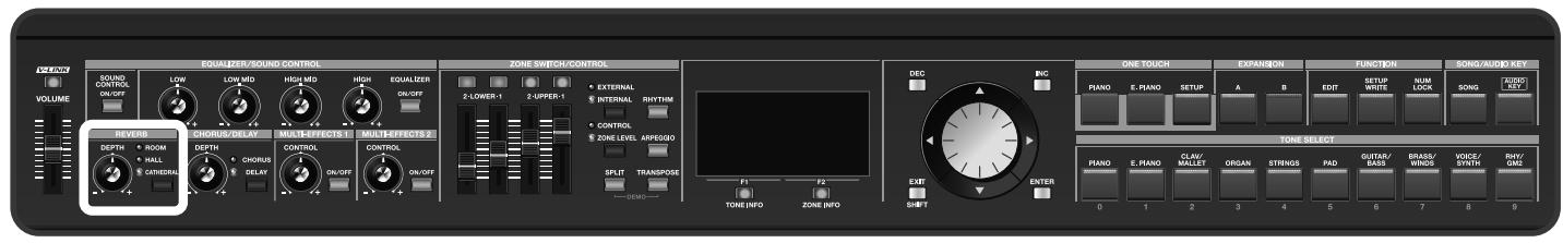 ROLAND RD-700GX - Ajout de réverbération ([REVERB]) - 1