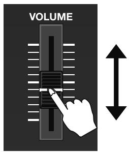 ROLAND RD-700GX - Réglage du volume - 1