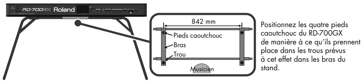 ROLAND RD-700GX - Avec le KS-12 - 2