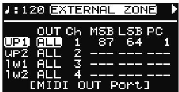 ROLAND RD-700GX - Écran EXTERNAL - 1