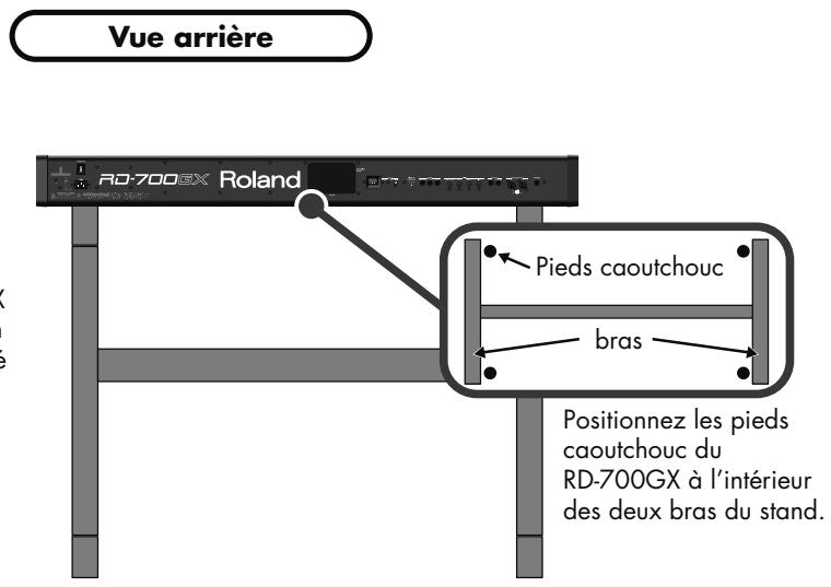 ROLAND RD-700GX - Avec le KS-18Z - 2