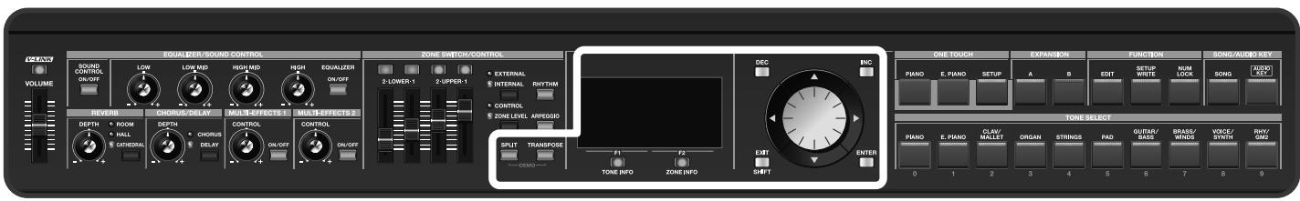 ROLAND RD-700GX - Boutons TONE SELECT (touches numériques) - 4