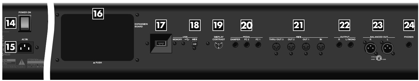 ROLAND RD-700GX - Face arrête - 1