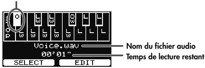 ROLAND RD-700GX - Appuyez sur une des touches comprises entre si 0 (B 0) et si 1 (B1). - 2