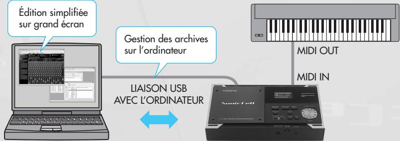 ROLAND SONICCEL - Utilisation du sonicell editor - 1