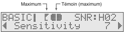 Maximum Témoin (maximum) BASIC | ■■■ SNR:H02 4 Sensitivity ?