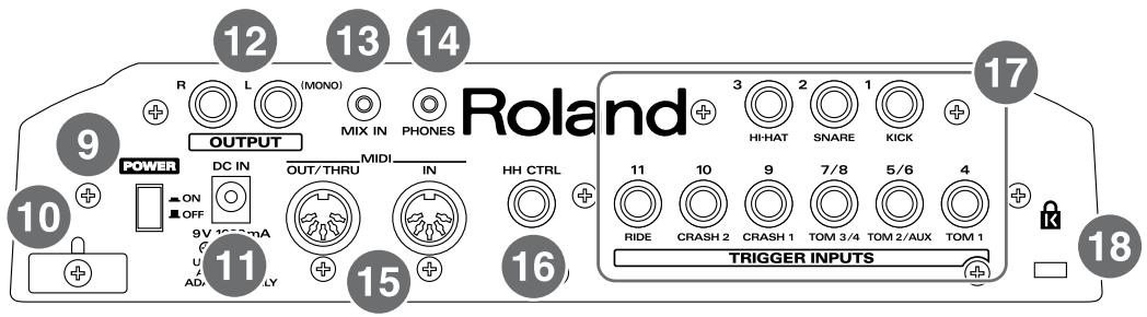 12 13 14 OUTPUT MIX IN PHONES R L (MONO) 9 POWER DC IN OUT/THRU MIDI IN HH CTRL 16 17 3 2 1 HI-HAT SNARE KICK 10 ON OFF 9V 100mA U/A ADJY ADJY 15 16 11 10 9 7/8 5/6 4 RIDE CRASH 2 CRASH 1 TOM 3/4 TOM 2/AUX TOM 1 TRIGGER INPUTS 18