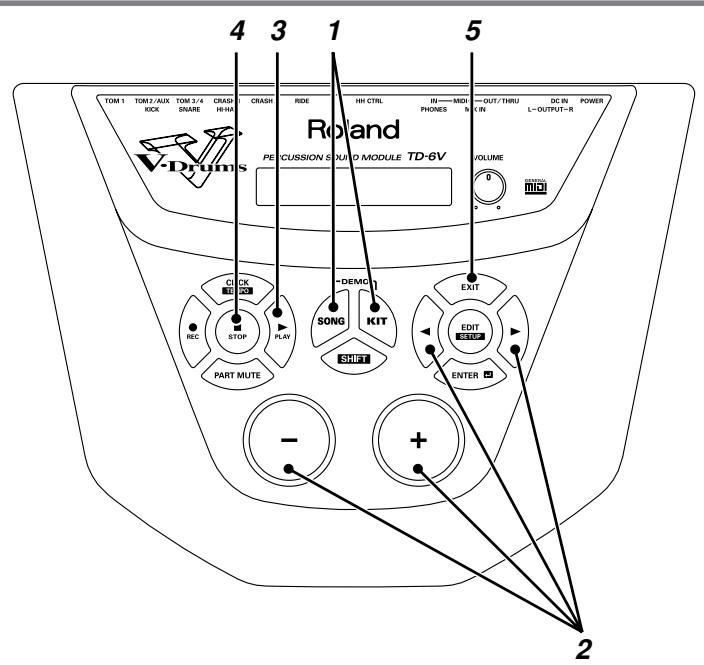 4 3 1 5 TOM 1 TOM2/AUX TOM 3/4 CRASH RIDE HH CTRL IN——MDS —OUT/THRU DC IN POWER BOX SAME HI-HI PHONES N IN L—OUTPUT-R V-Drums PE CUSSION S XUIO MODULE TD-6V VOLUME 0 + - STOP RECK START SONG KIT PART MUTE SHIFT EXIT EDIT ENTER - + 2