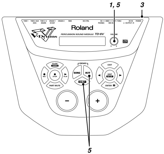 TOM 1 TOM 2/AUX TOM 3/4 CRASH 1 CRASH 2 RIDE HH CTRL IN—MIDI—K T/THRU DC IN POWER ICRX SNARE HH-HAT PHONES MIX IN Roland PERCUSSION SOUND MODULE TD-6V VOL ME MOI V-Drums CLICK TEMO STOP PLAY PART MUTE DEMO SONG KIT SHIFT EXIT EDIT SINCH ENTER - + 5