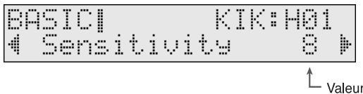 BASIC KIK:H01 4 Sensitivity 8 # Valeur