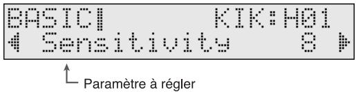 BASIC KIK:H01 4 Sensitivity 8 # Paramètre à régler