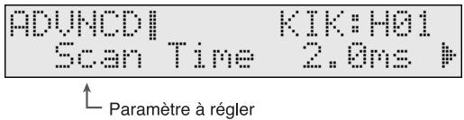 ADUNODI Scan Time KIK:HO1 2.0ms Paramètre à régler