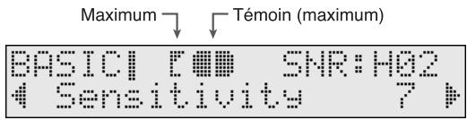 Maximum Témoin (maximum) BASIC | ■■ ■ SNR:H02 4 Sensitivity 7 ▶