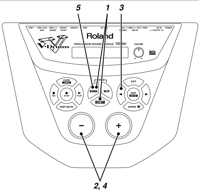 5 1 3 TOM 1 TOM2/aux TOM 3/4 CRASH 1 CRASH 2 SIDE HH 2 HL IN—MDI—OUT/THRU DC IN POWER KICK SNARE HH HAT PONES MIX IN L—OUTPUT-R V-Drums Roland PERCUSSION SOUND COULE TD SV VOLUME 0 turned MDI SONG KIT EXIT SHIFT CLICK STOP PLRY PART MUTE - + 2, 4